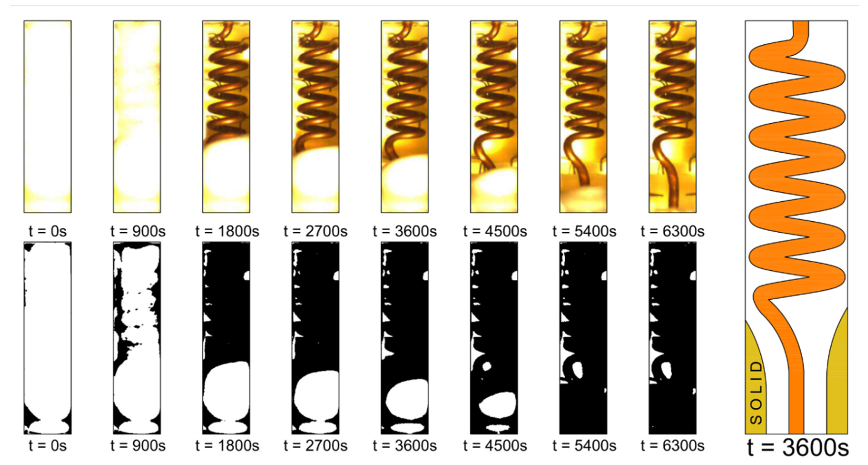 Energies 18 02923 g007