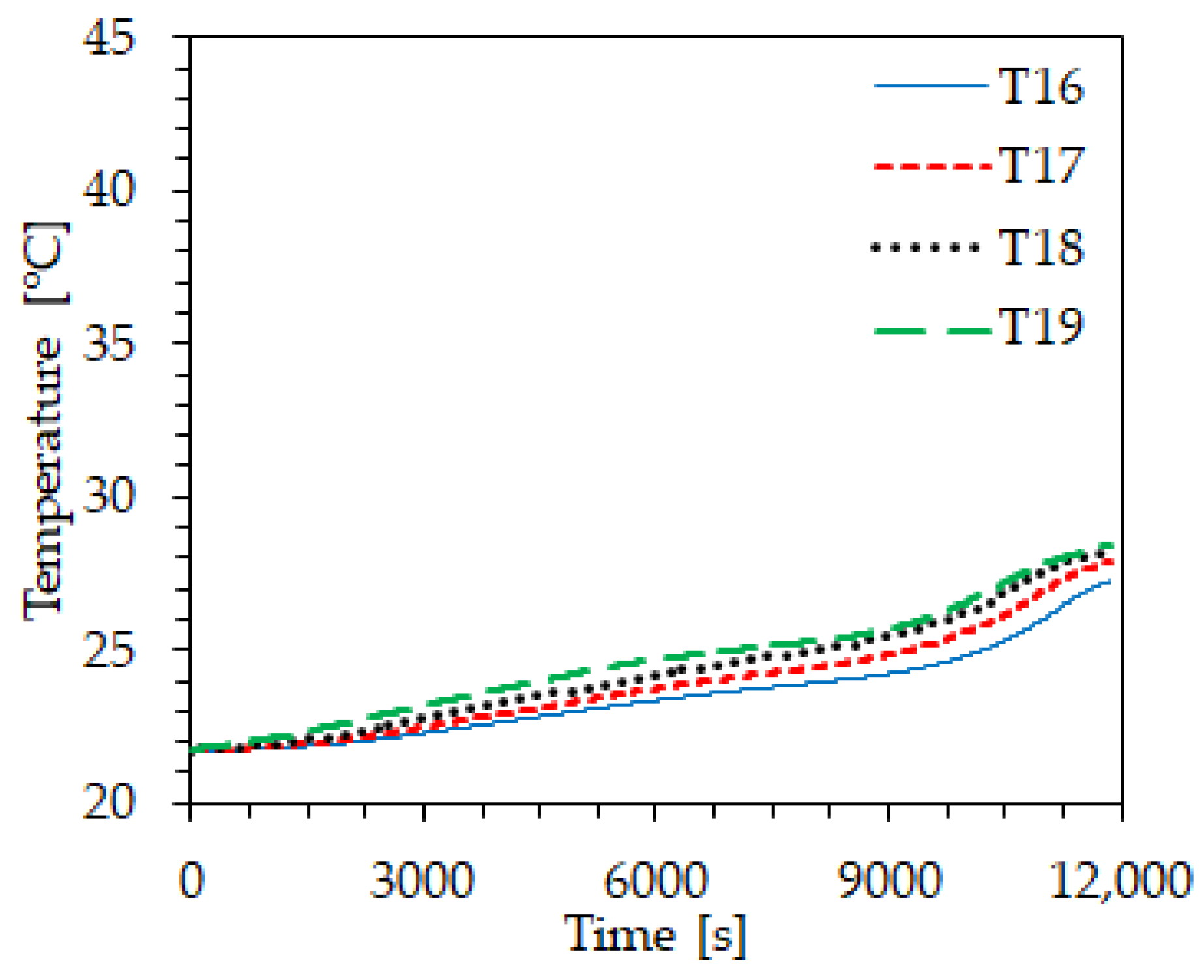 Energies 18 02923 g011