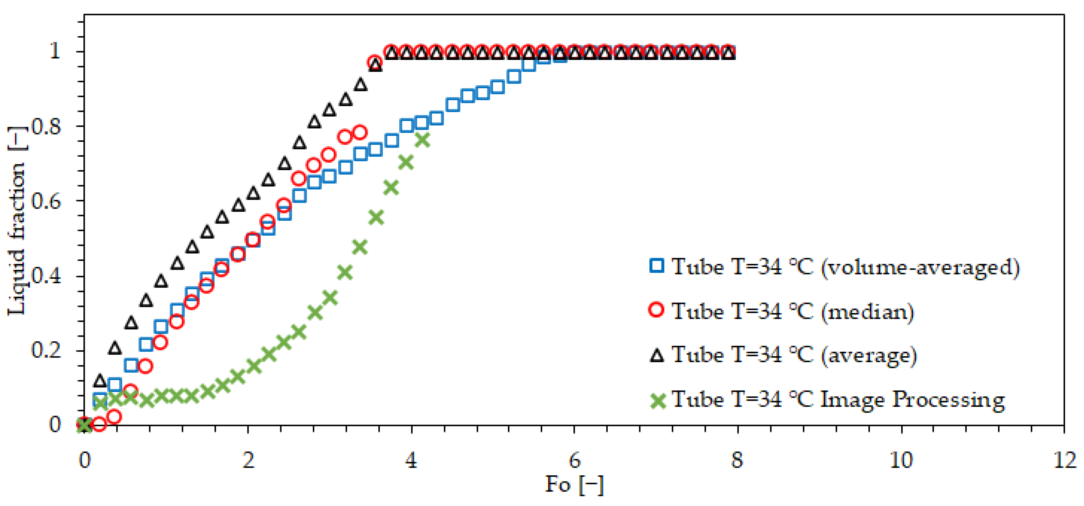 Energies 18 02923 g012