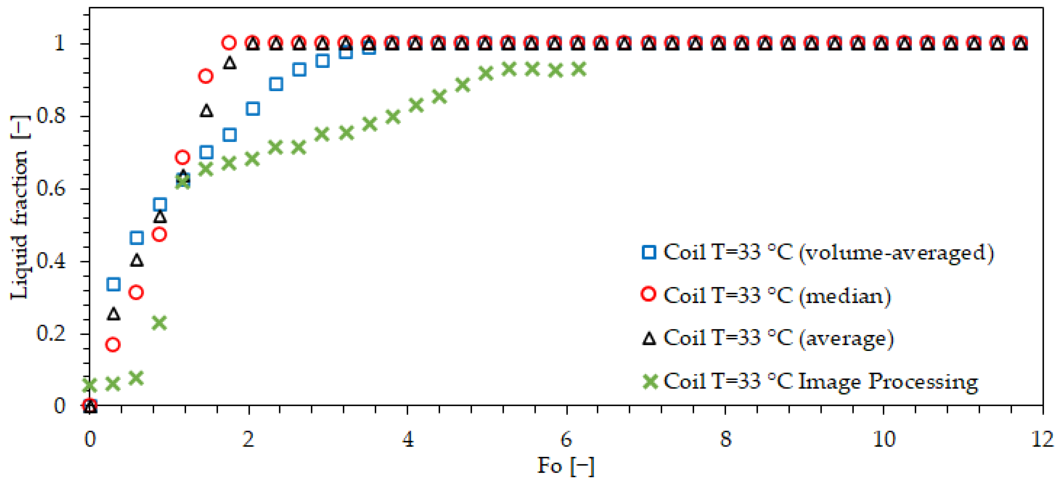 Energies 18 02923 g013