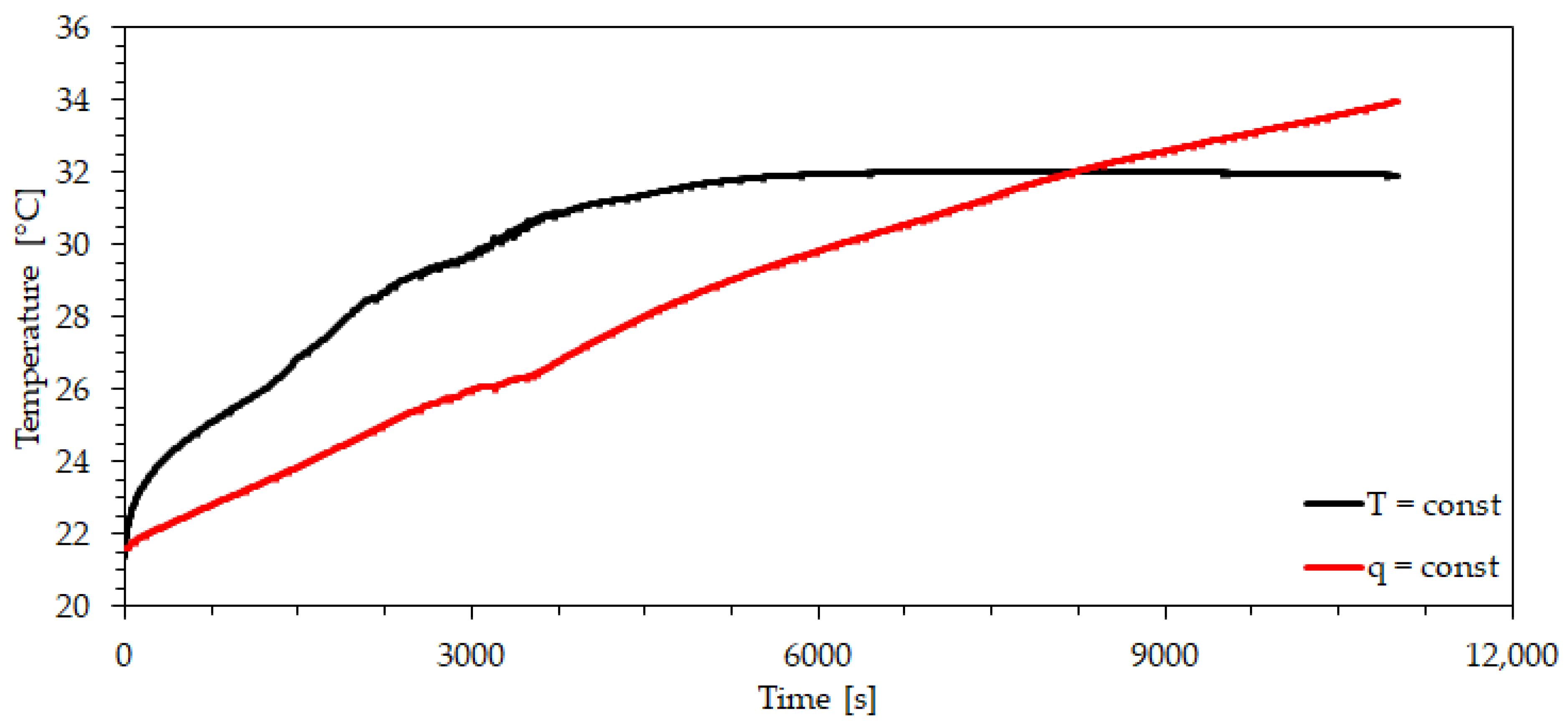 Energies 18 02923 g015