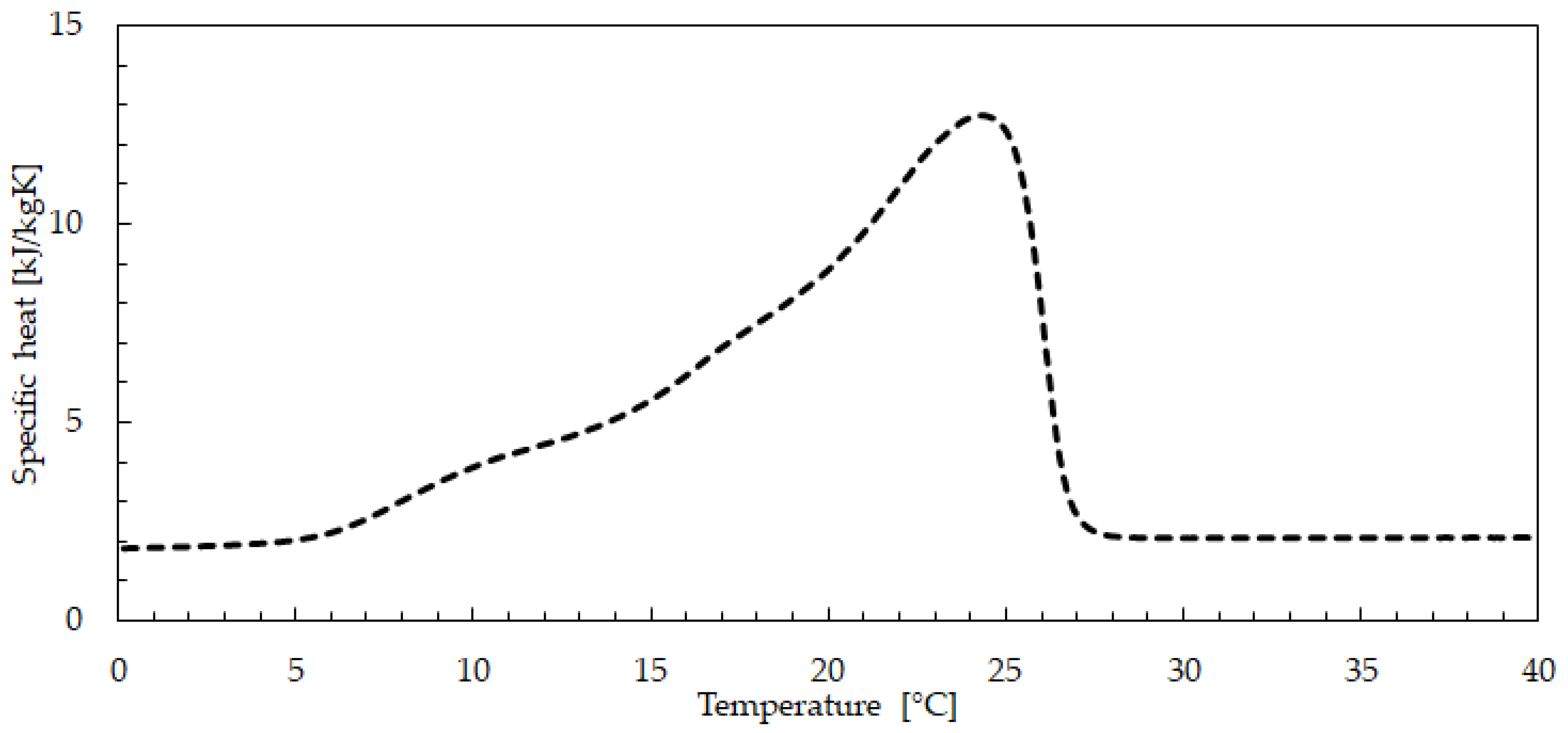 Energies 18 02923 g016