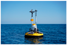 Energies 18 02931 i001