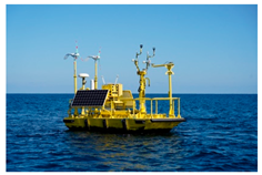 Energies 18 02931 i002