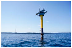 Energies 18 02931 i003