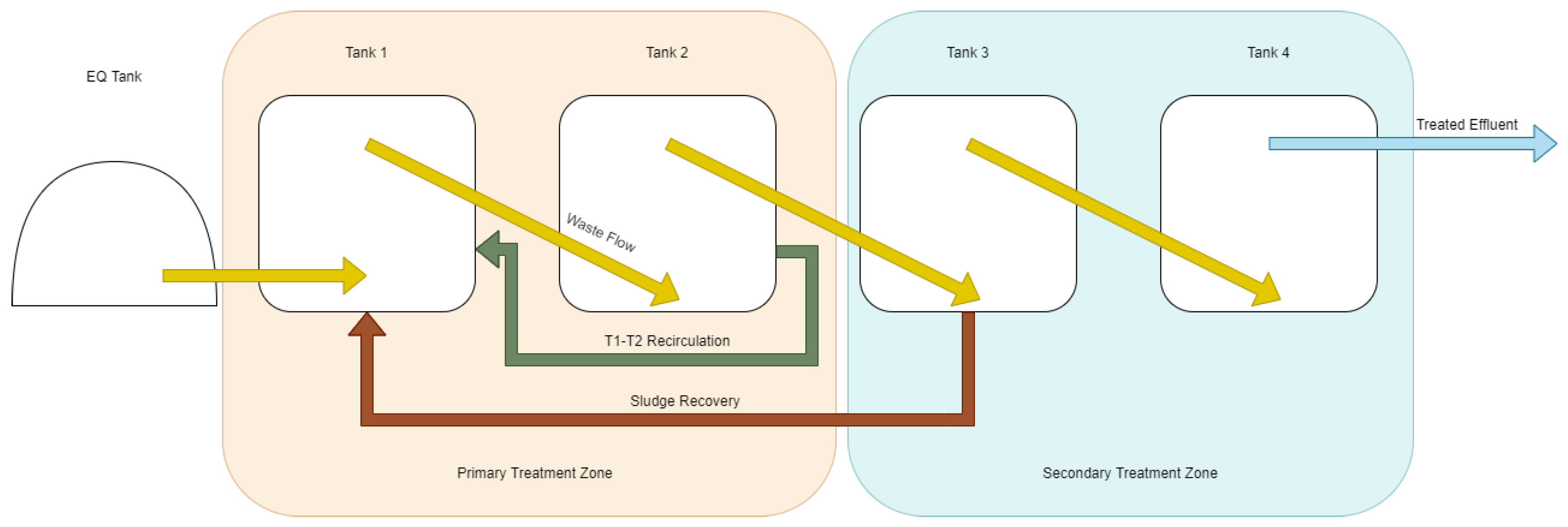 Energies 18 02939 g003