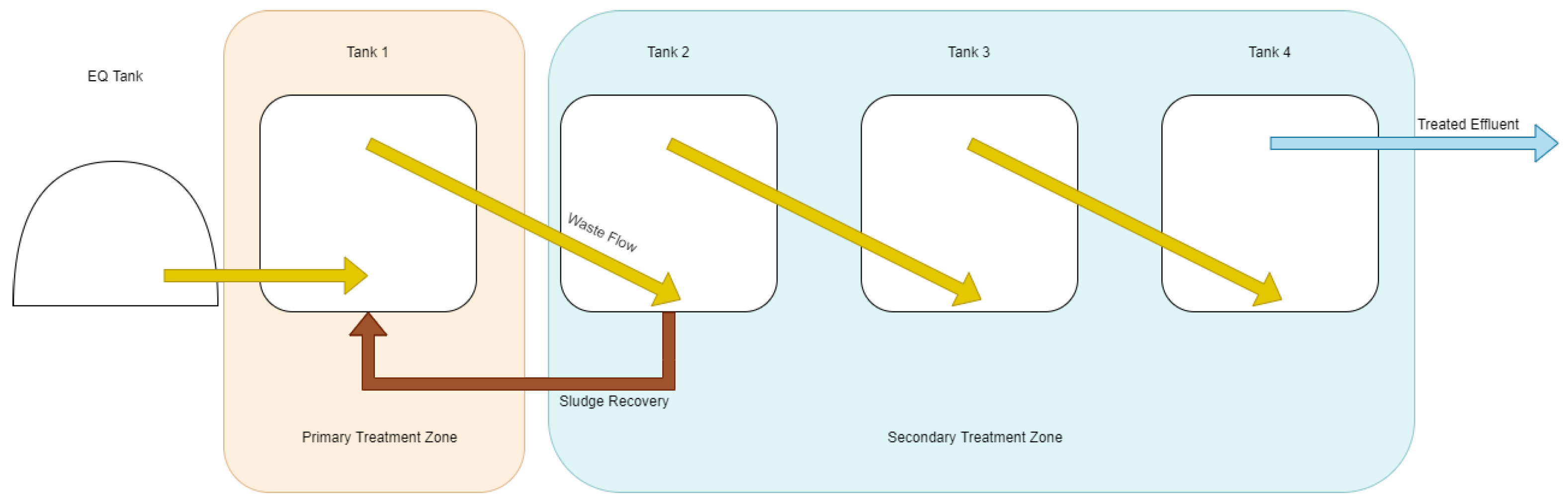 Energies 18 02939 g004