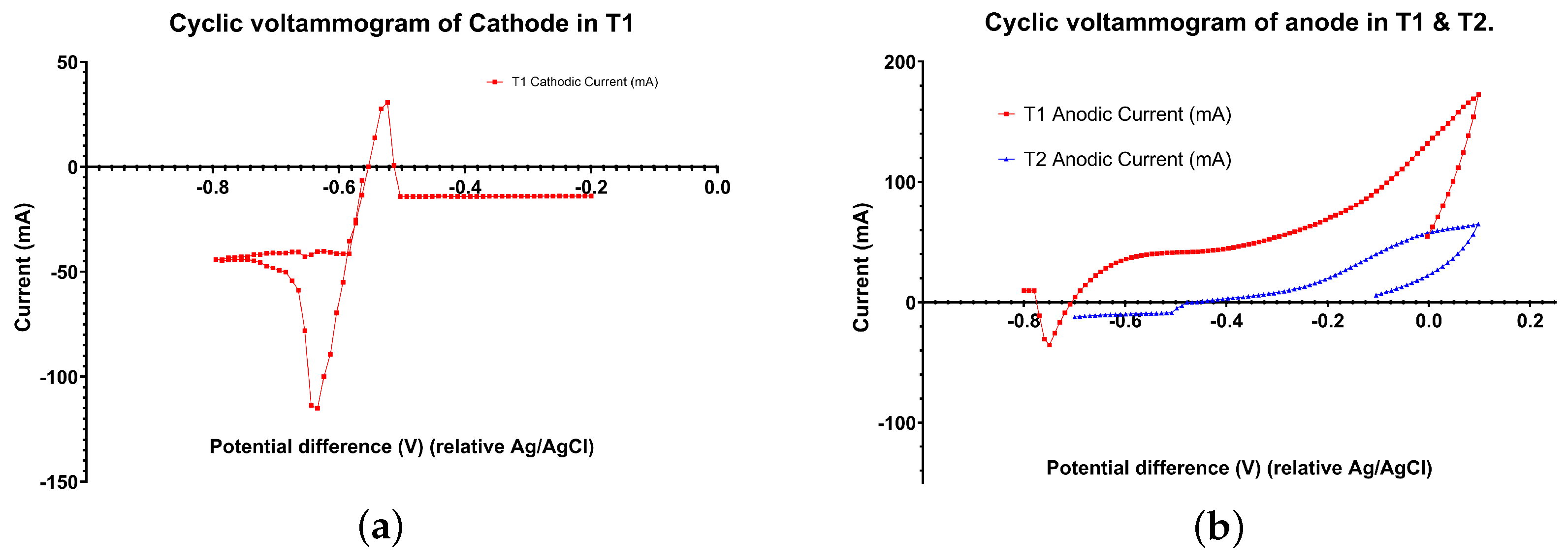 Energies 18 02939 g007