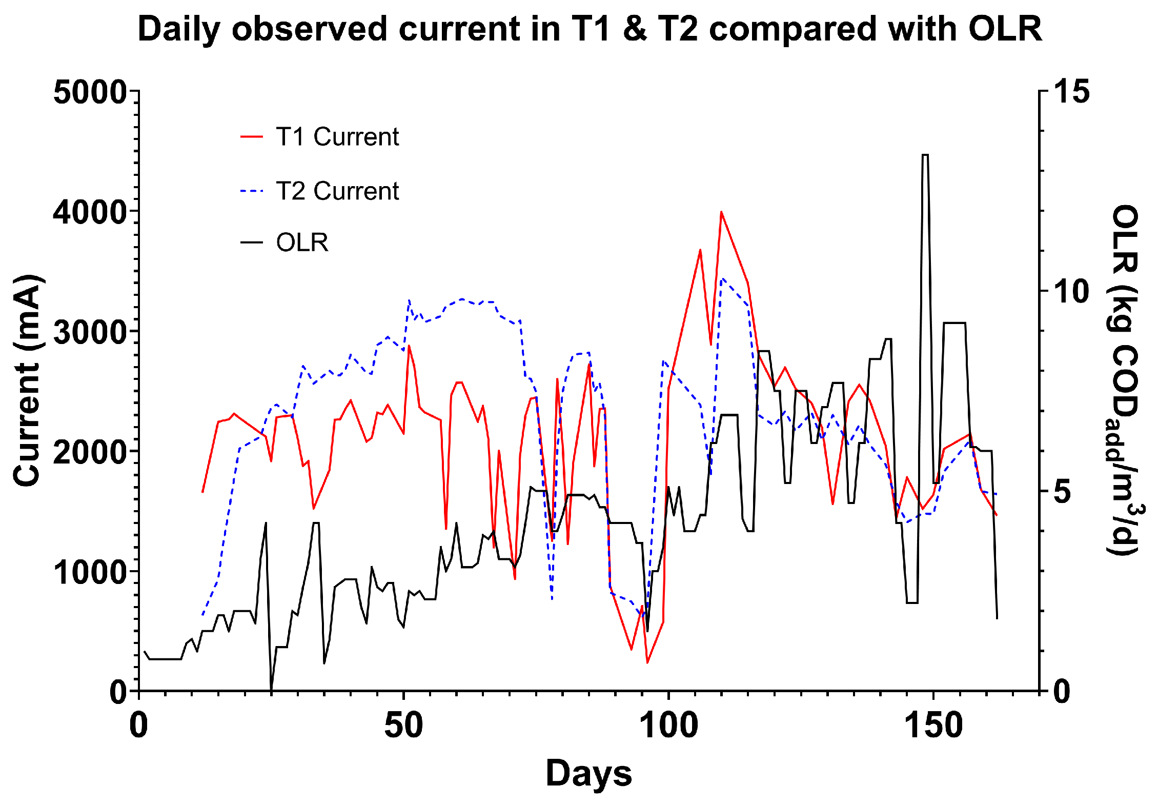 Energies 18 02939 g008