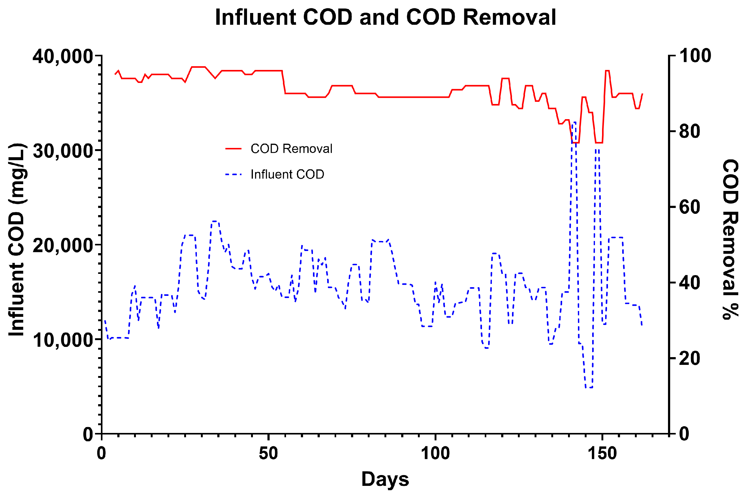 Energies 18 02939 g010