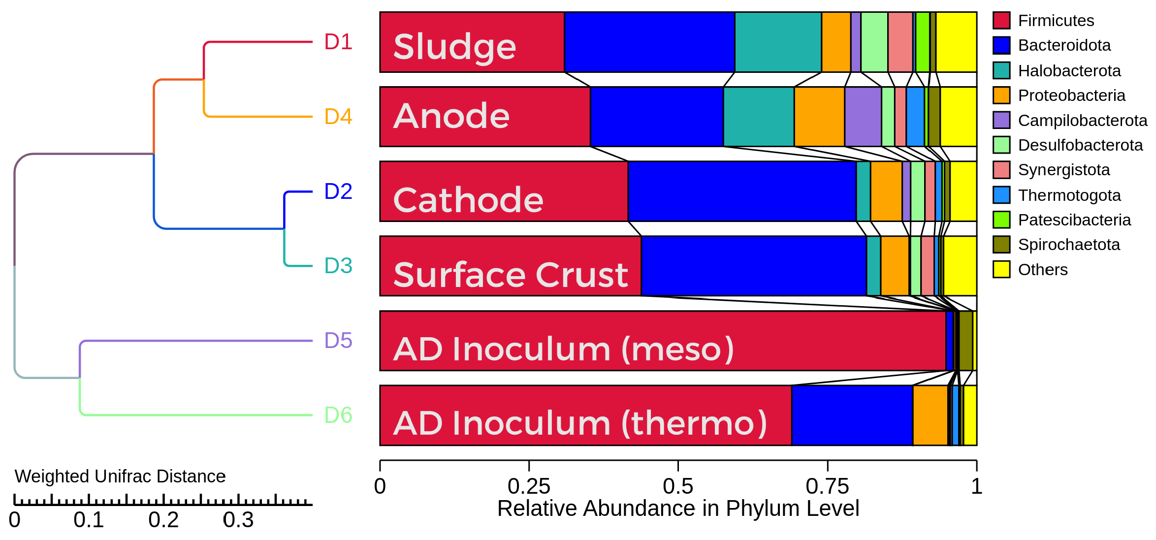 Energies 18 02939 g014