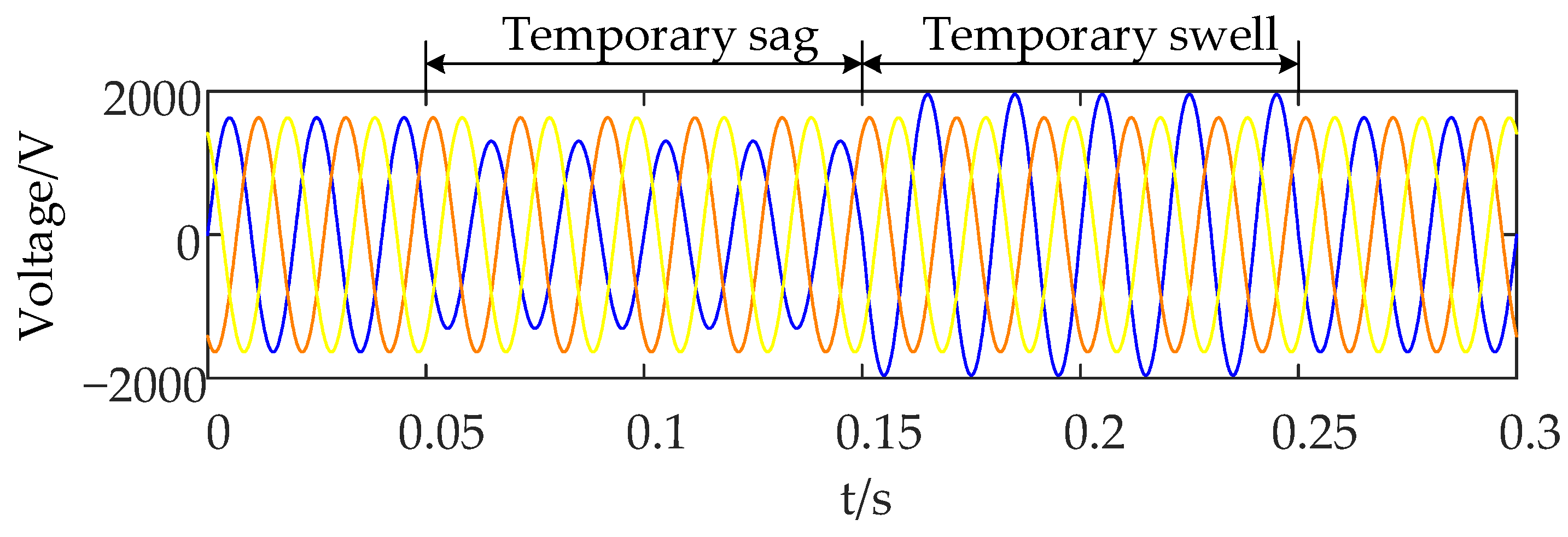 Energies 18 02946 g003