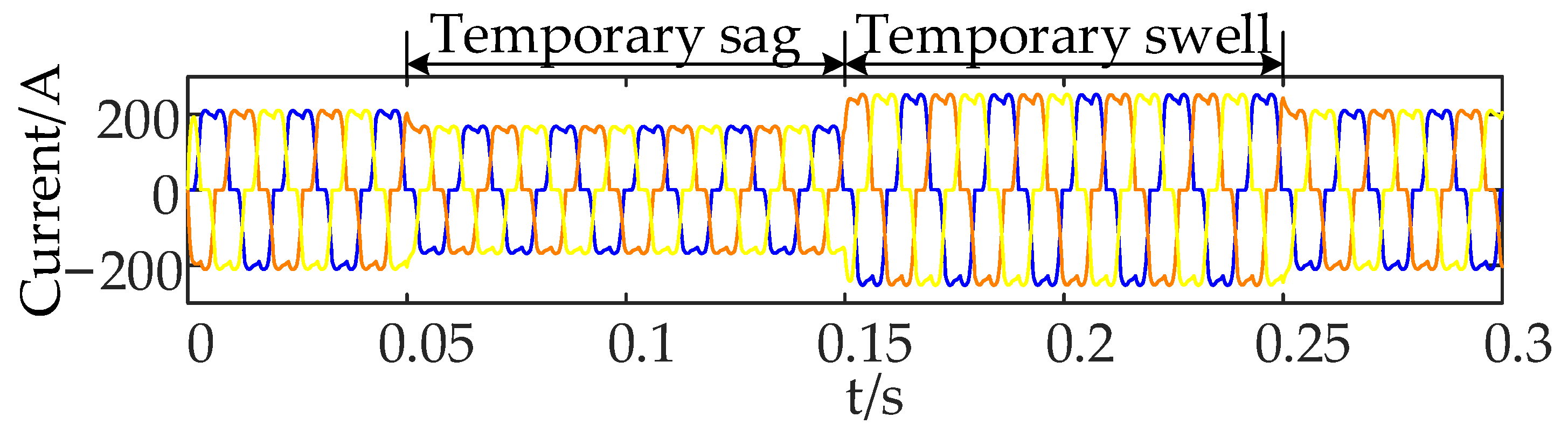 Energies 18 02946 g010