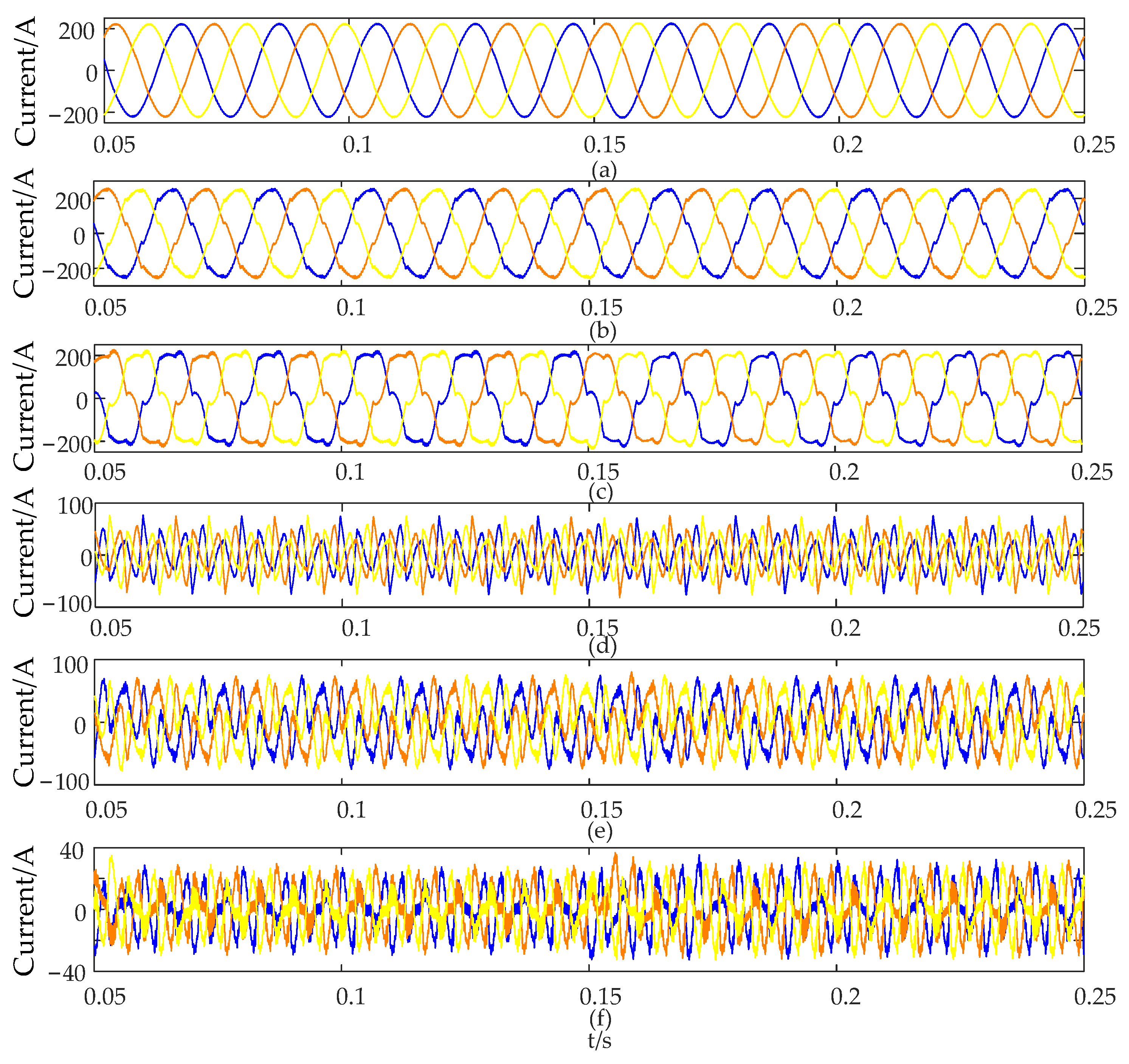Energies 18 02946 g011