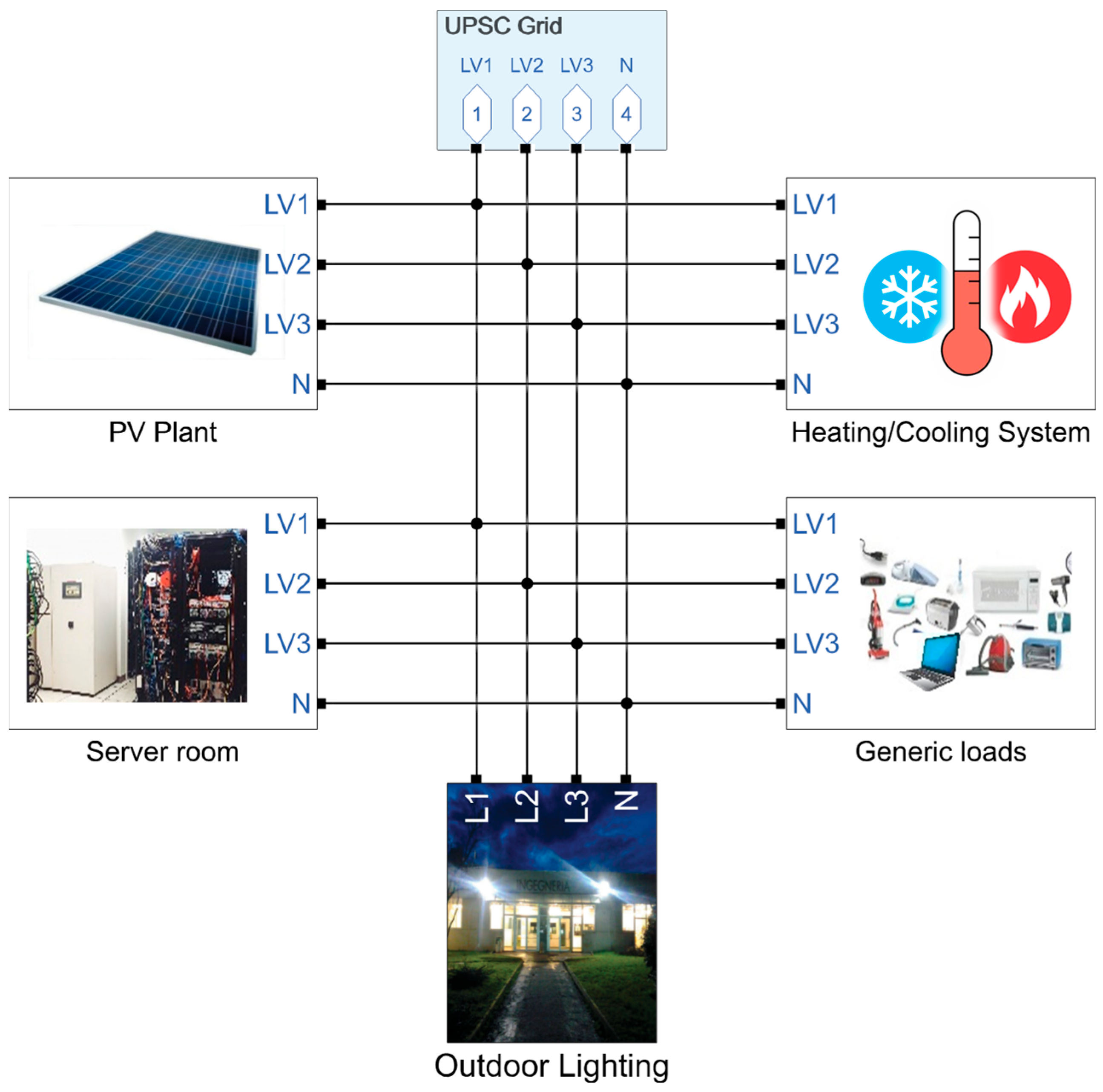 Energies 18 02948 g001