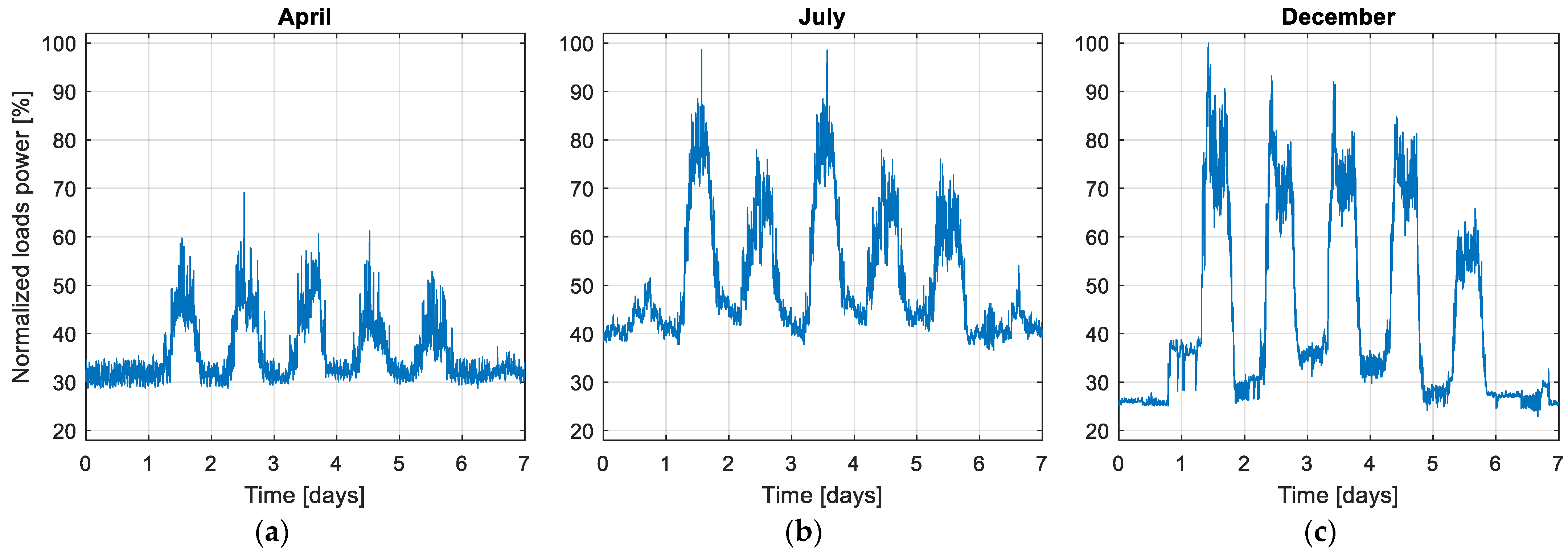 Energies 18 02948 g002