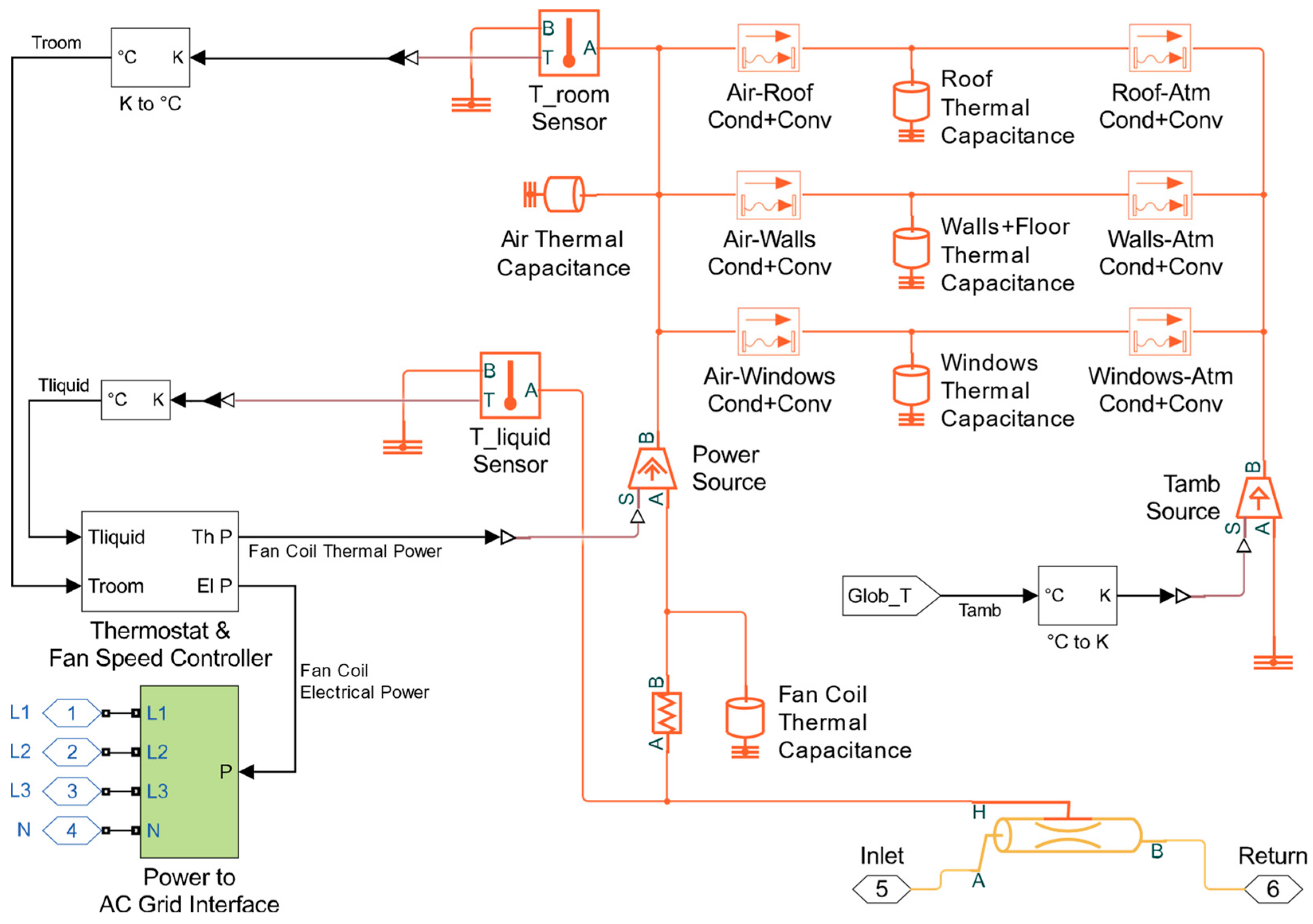 Energies 18 02948 g004