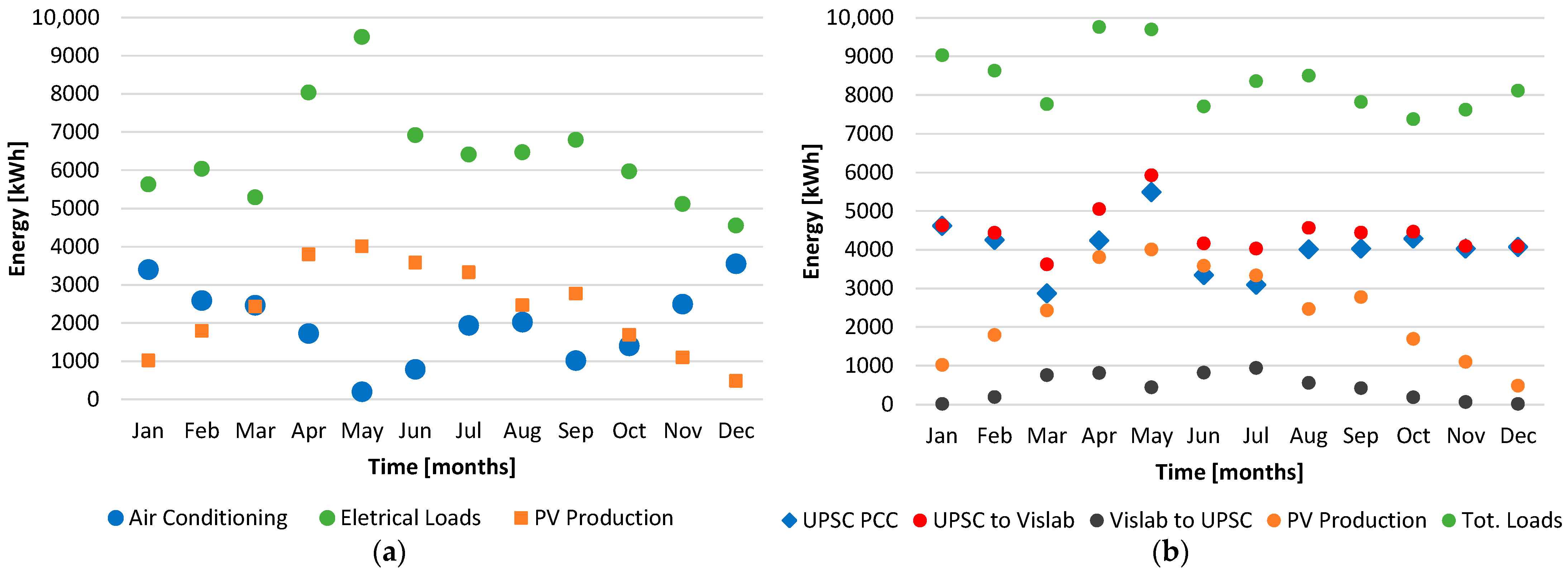 Energies 18 02948 g011