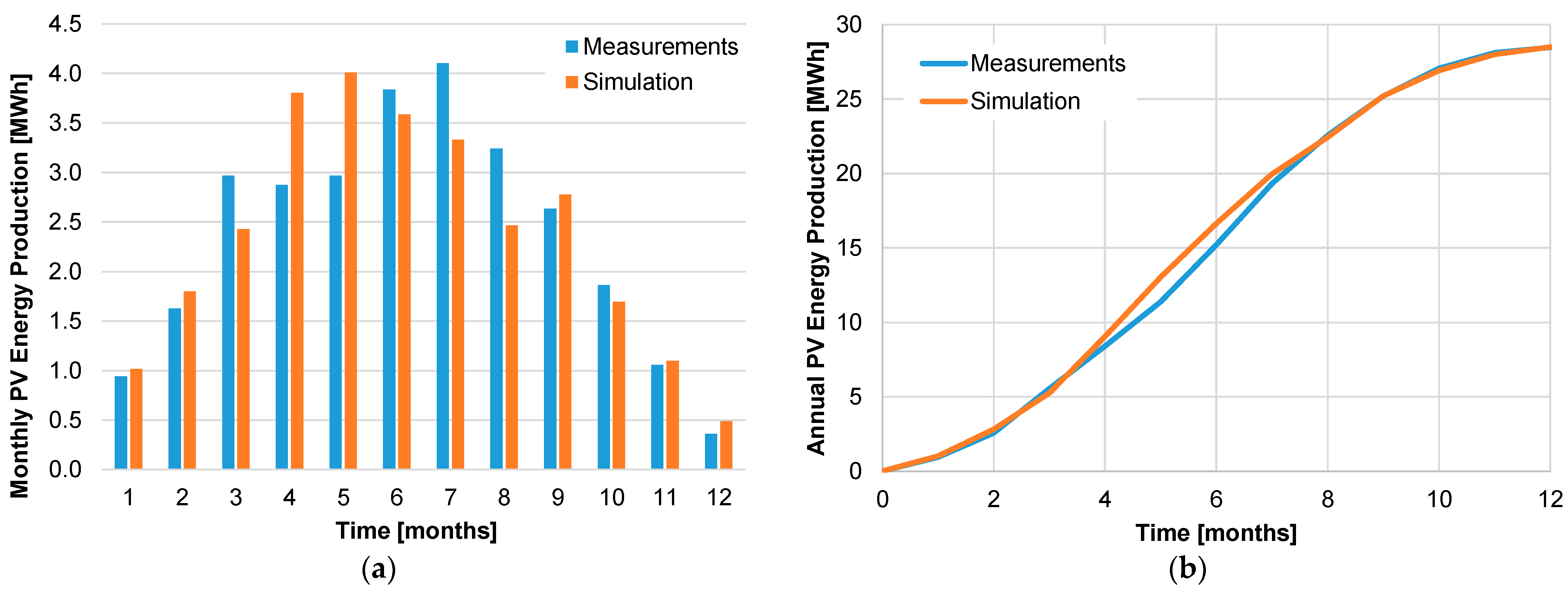 Energies 18 02948 g014
