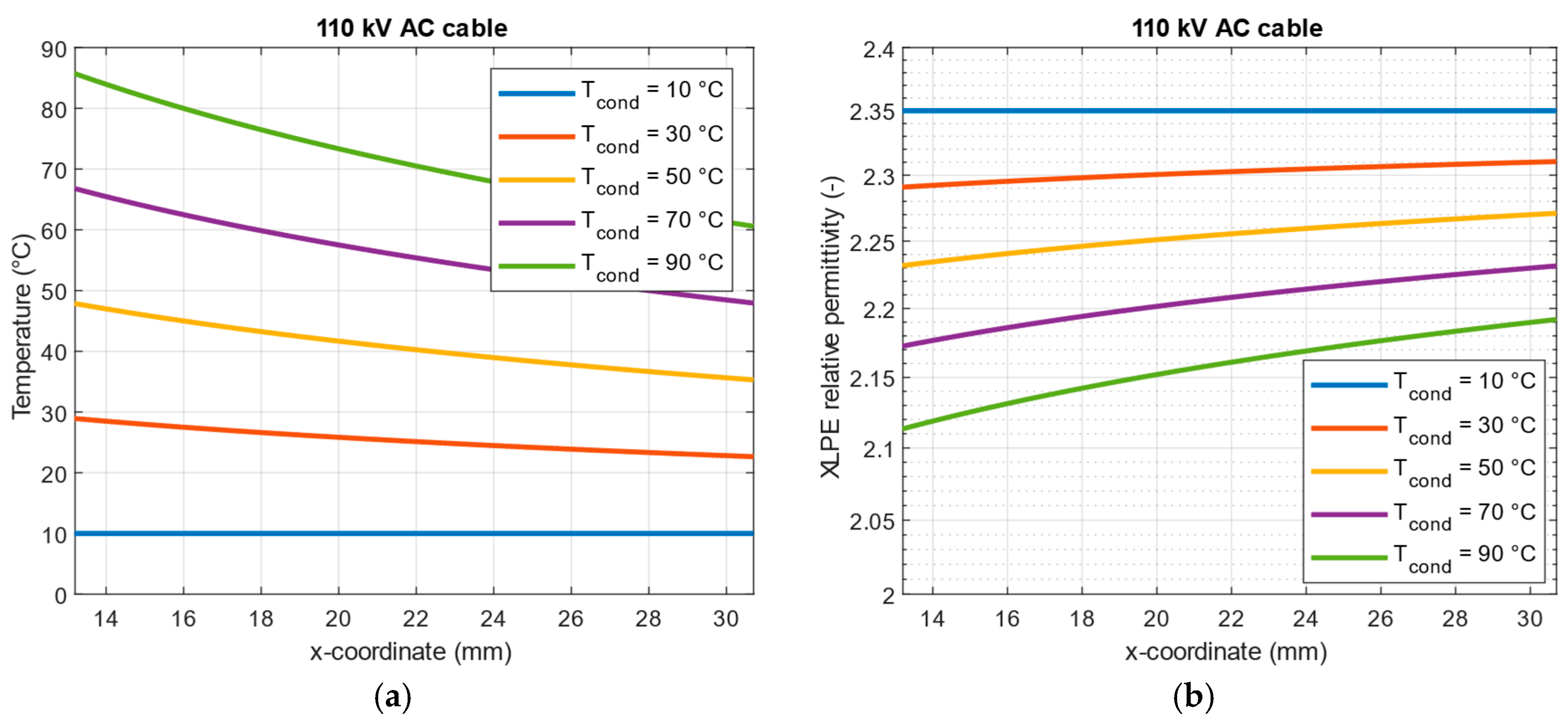 Energies 18 02949 g002