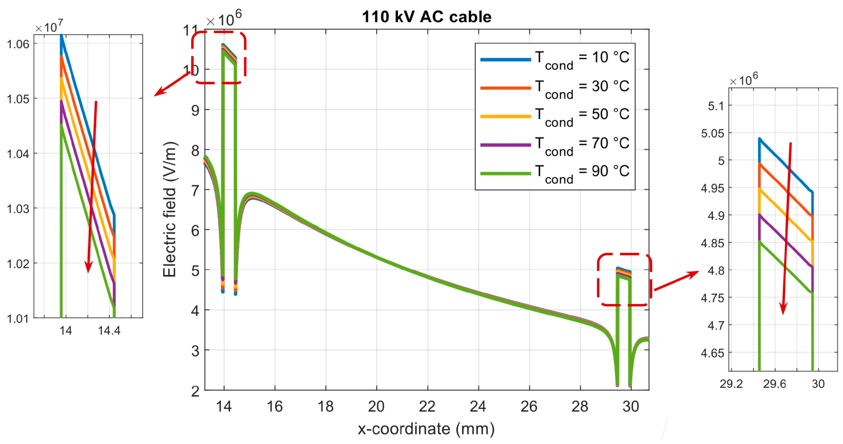 Energies 18 02949 g004