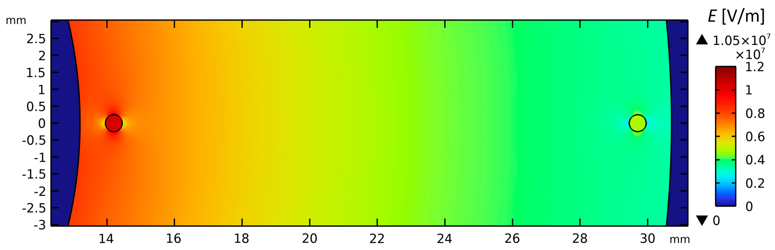 Energies 18 02949 g005