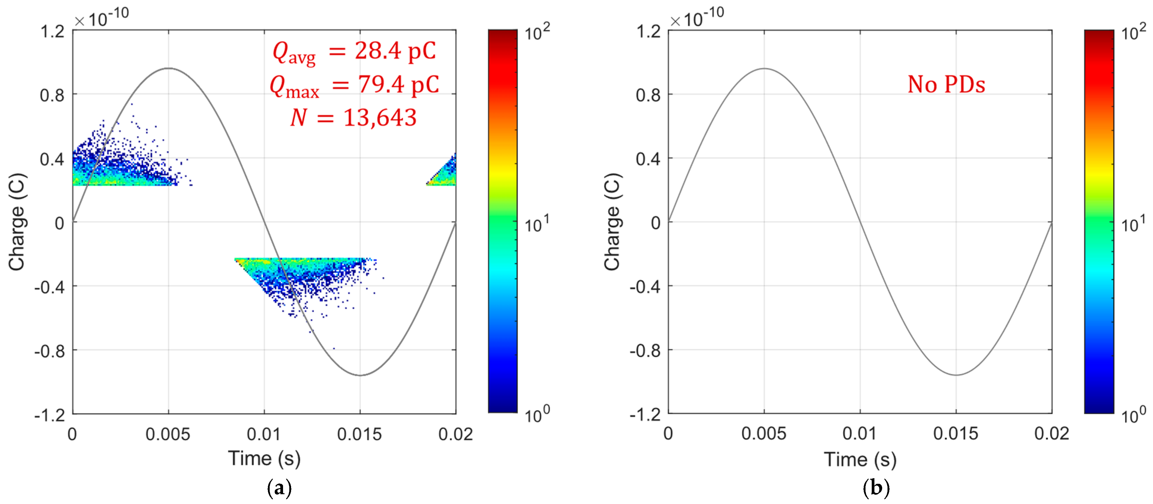 Energies 18 02949 g007
