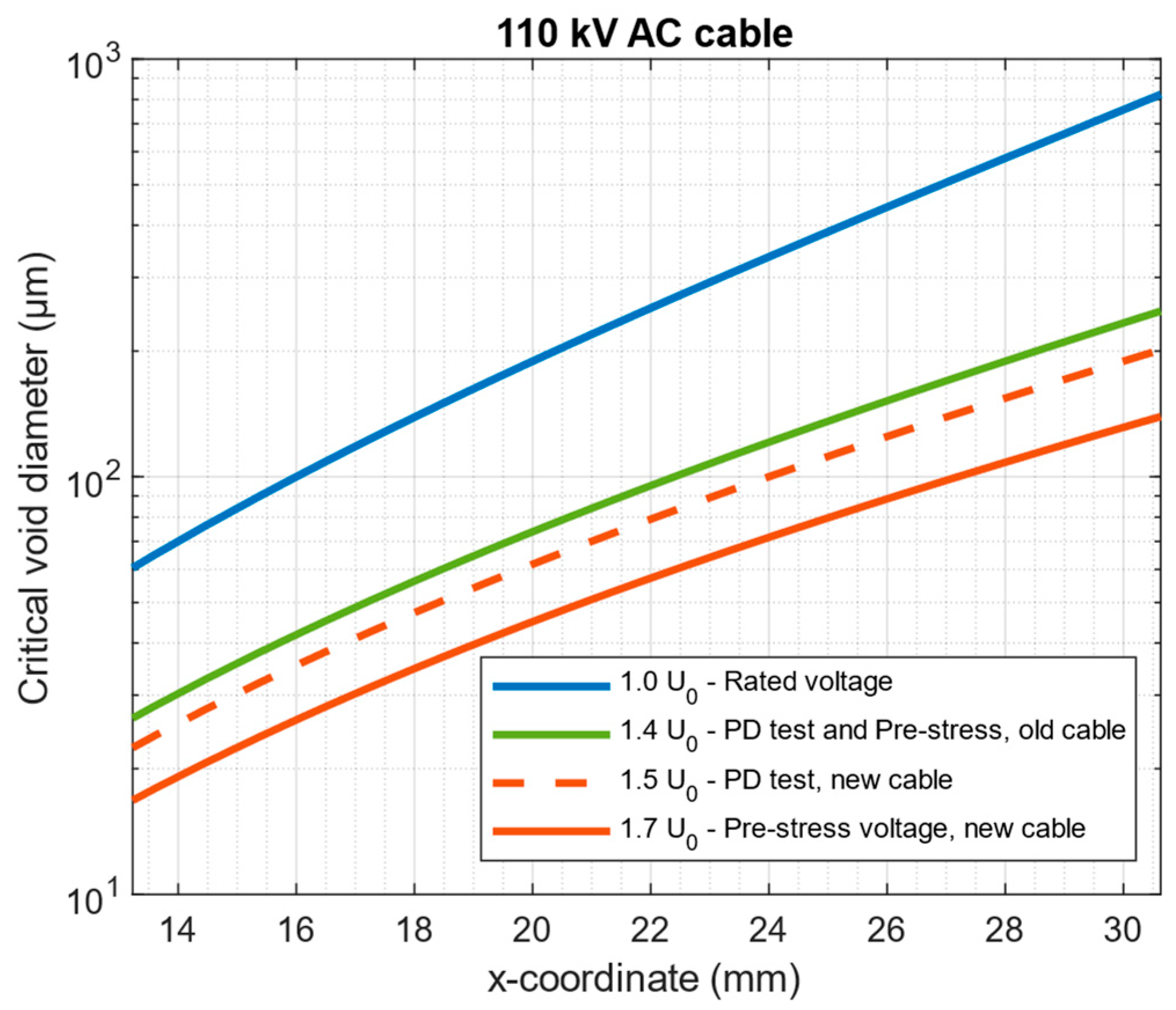 Energies 18 02949 g008