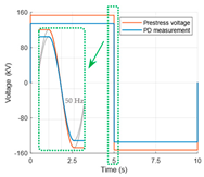 Energies 18 02949 i003