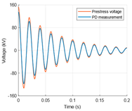 Energies 18 02949 i004
