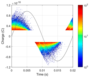 Energies 18 02949 i005