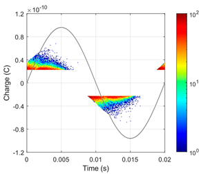 Energies 18 02949 i006