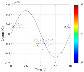 Energies 18 02949 i007