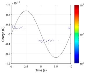 Energies 18 02949 i008