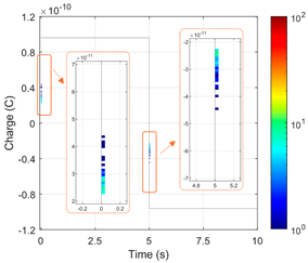 Energies 18 02949 i010