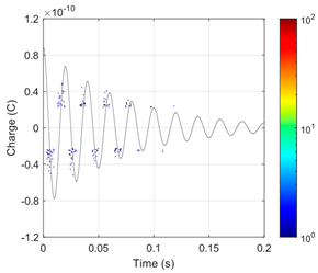 Energies 18 02949 i011