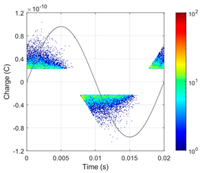 Energies 18 02949 i013