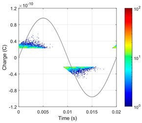 Energies 18 02949 i014