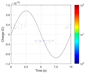 Energies 18 02949 i015