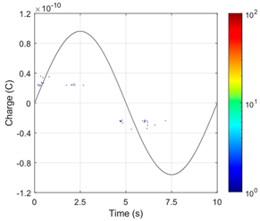 Energies 18 02949 i016