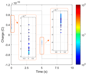 Energies 18 02949 i017