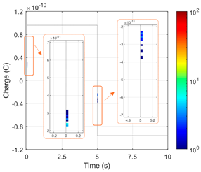 Energies 18 02949 i018