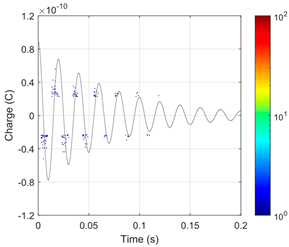 Energies 18 02949 i019