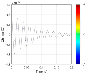 Energies 18 02949 i020