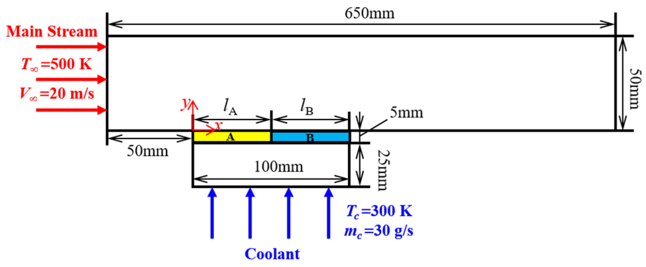 Energies 18 02950 g001