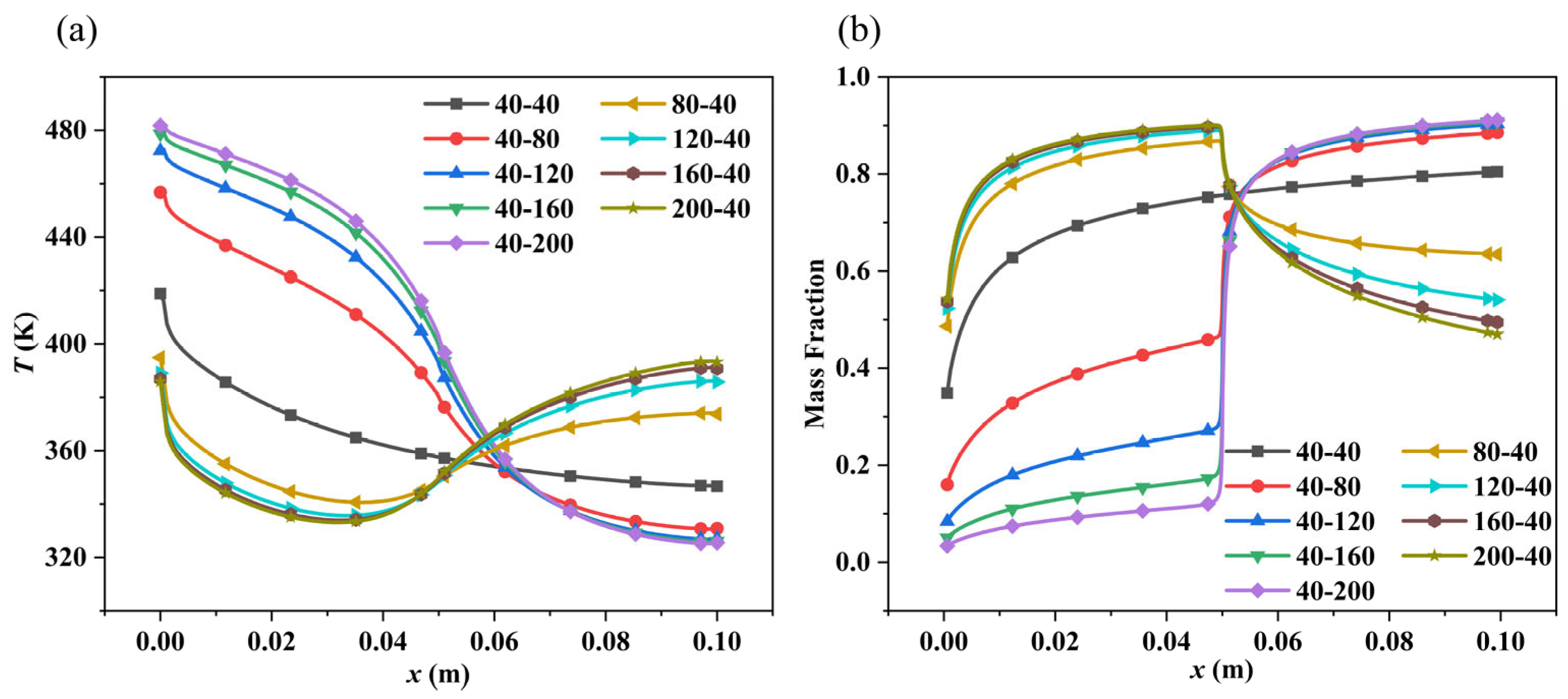 Energies 18 02950 g008