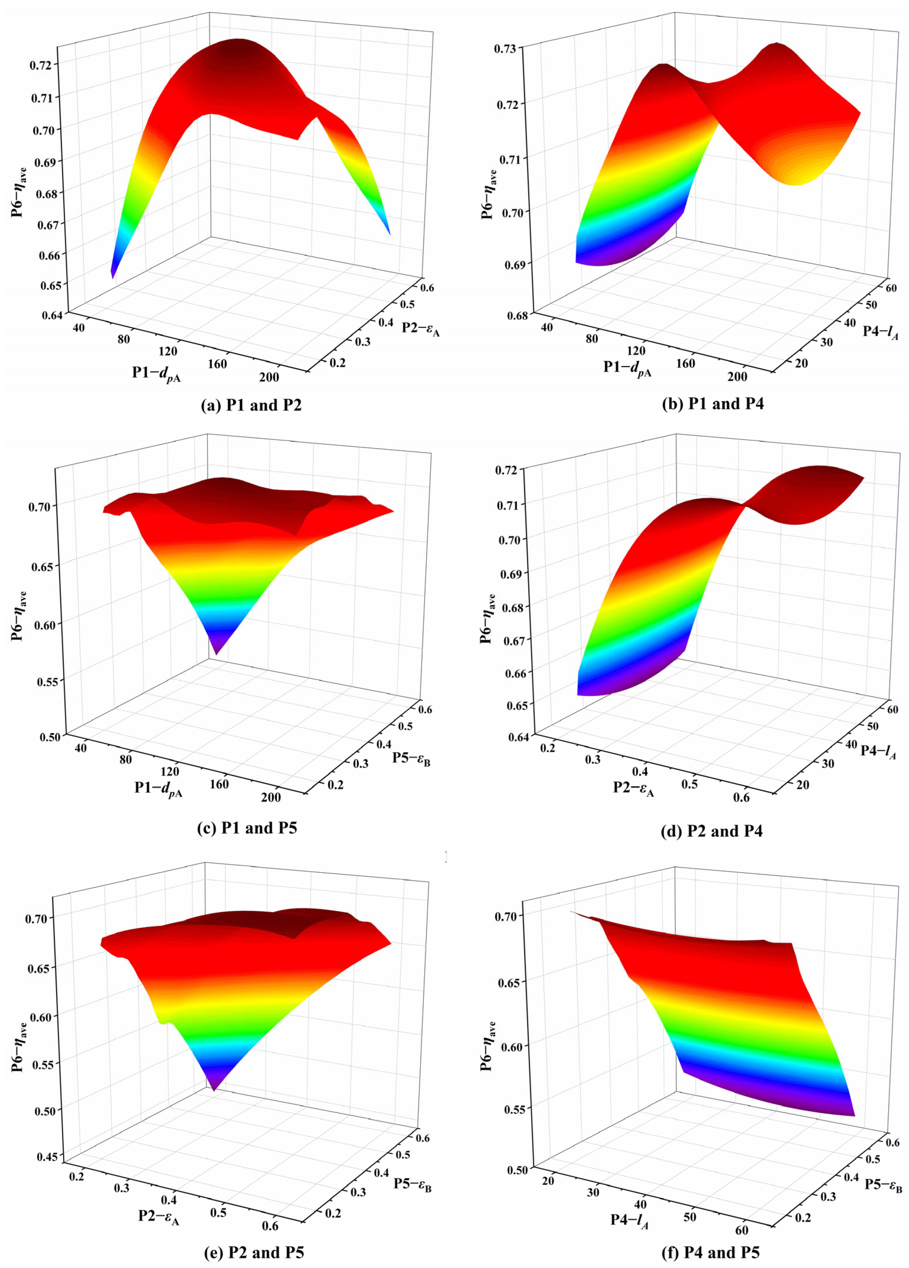 Energies 18 02950 g012