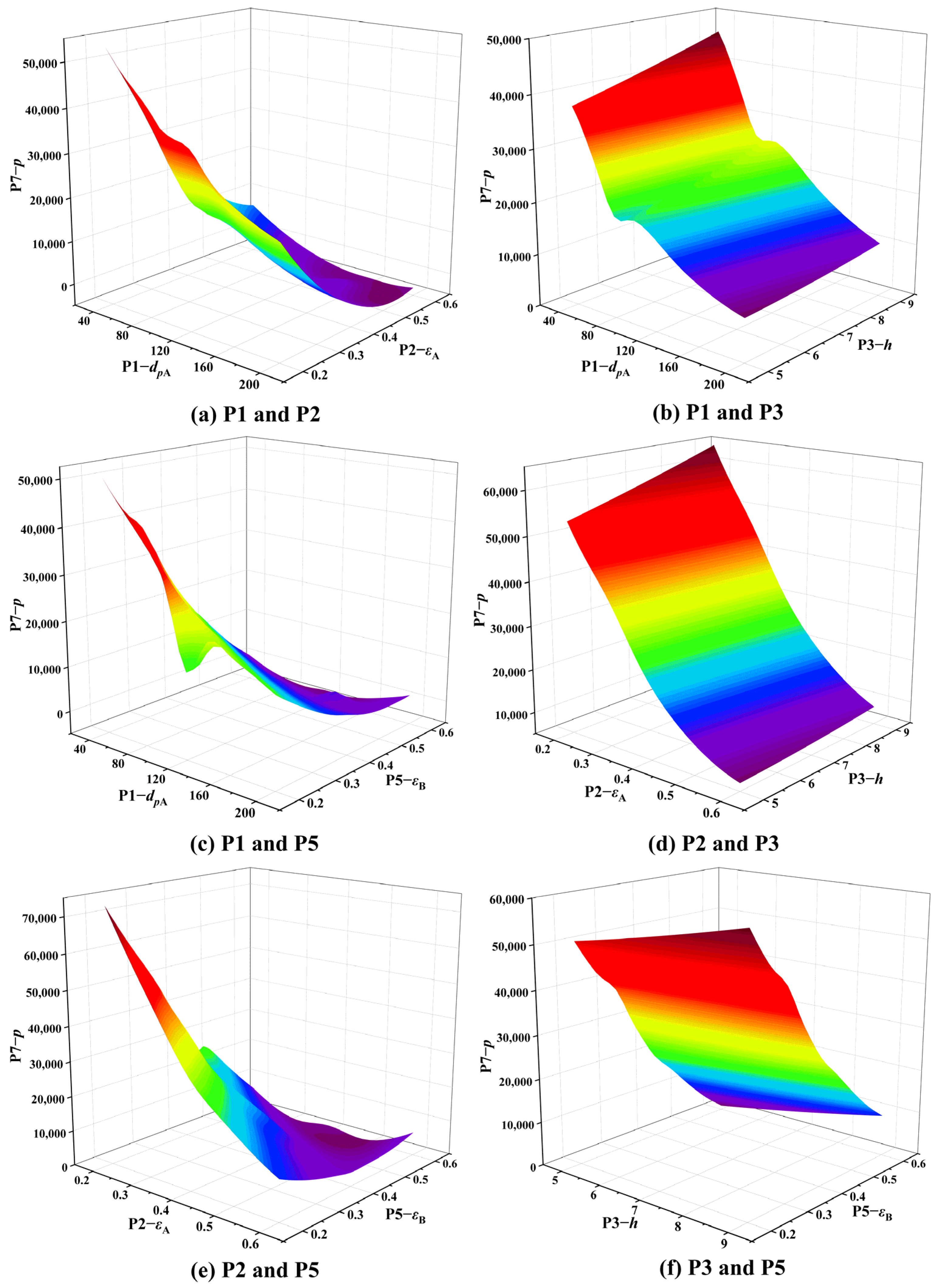 Energies 18 02950 g013