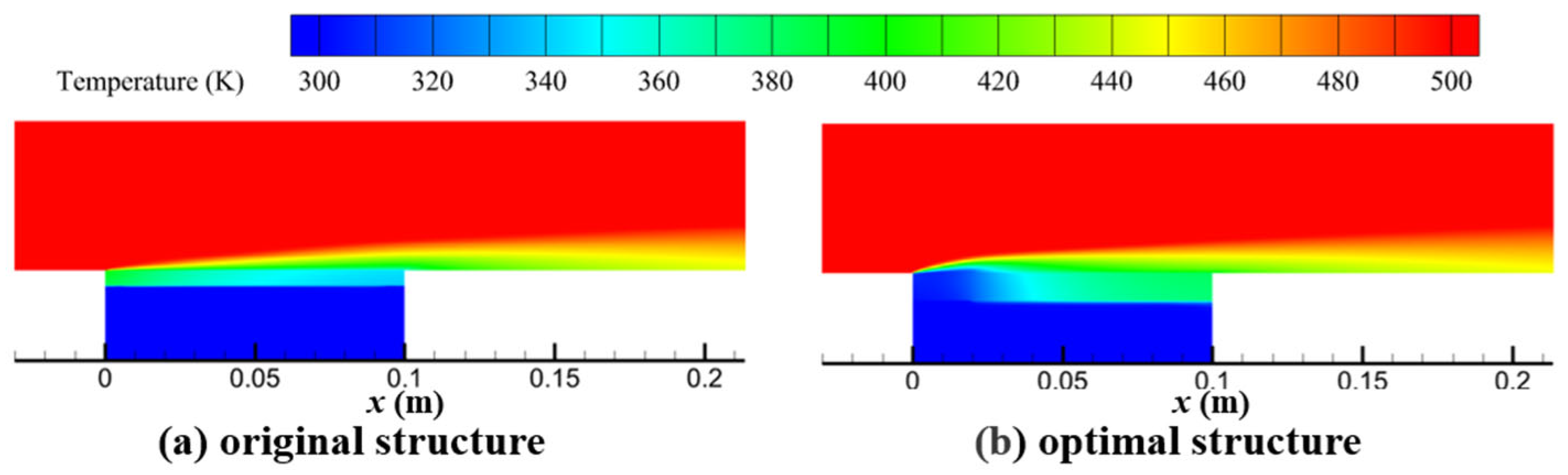 Energies 18 02950 g014