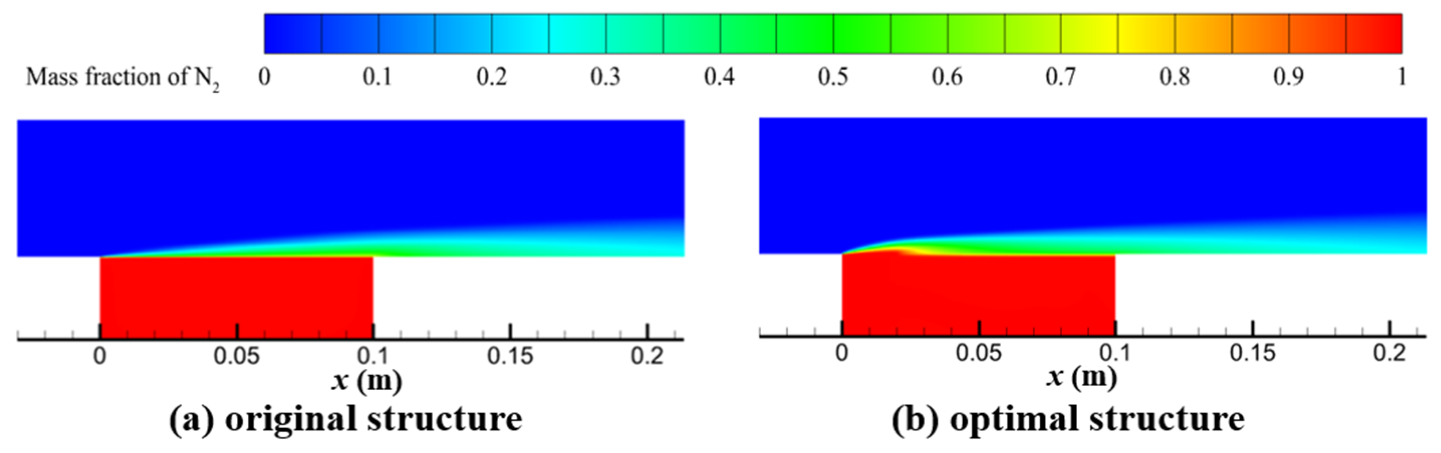 Energies 18 02950 g015